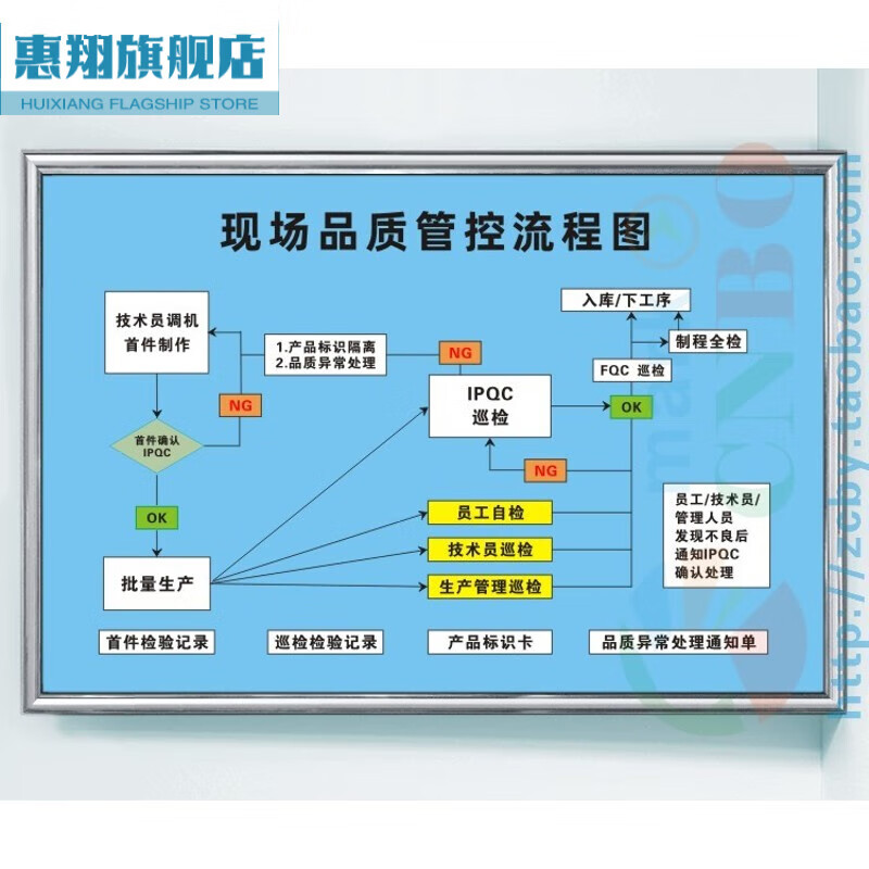 惠翔公司 织密组织经纬，铸就品质与文化双翼